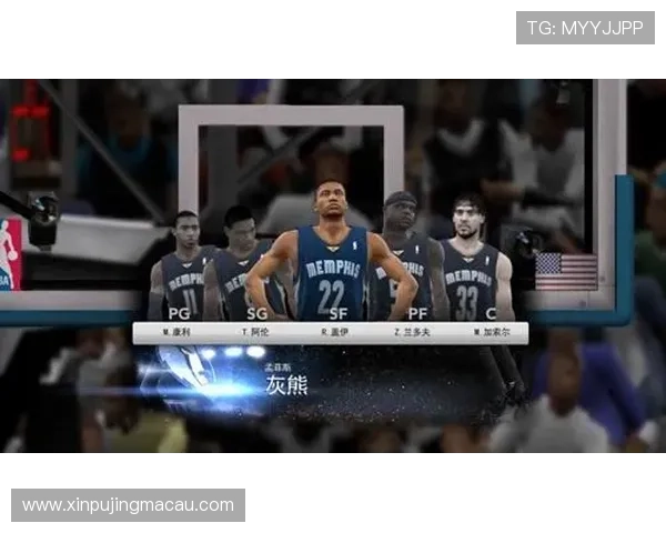 孟菲斯灰熊新赛季崛起之路核心阵容与未来前景深度解析观察全景报告