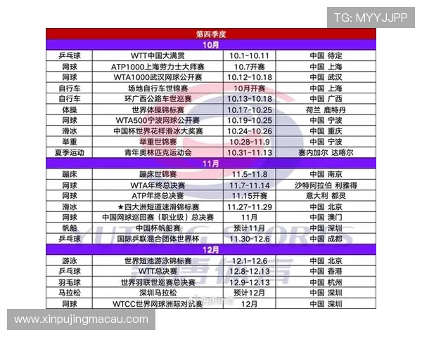 2026年世界杯足球赛详细时间表及各阶段重要比赛安排