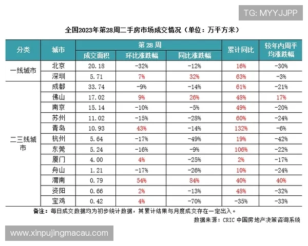 聚焦苏州超级联赛比赛列表全面解析赛程亮点与球队对决趋势观察深 聚焦苏州超级联赛比赛列表全面解析赛程亮点与球队对决趋势观察深