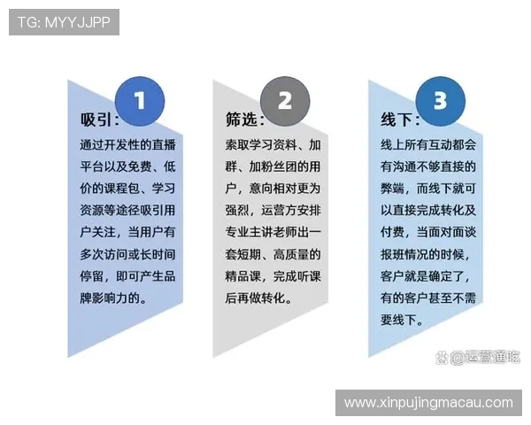 足球app下载与安装全流程指南轻松获取正版资源畅享赛事直播体验 足球app下载与安装全流程指南轻松获取正版资源畅享赛事直播体验