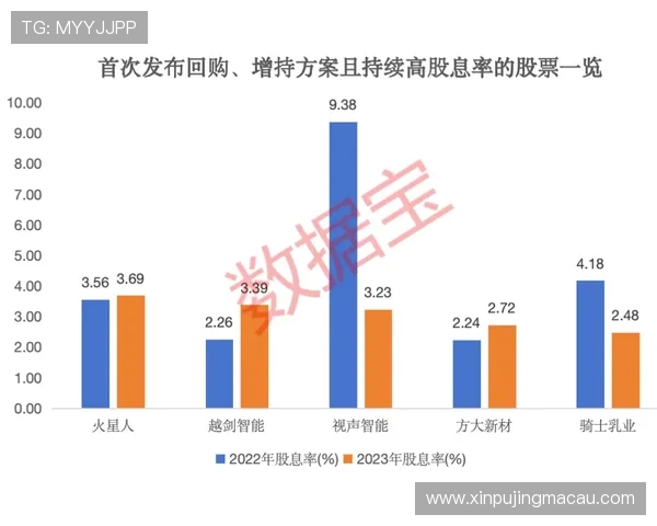 赛场瞬息万变的数据揭秘与策略解读全景透析 赛场瞬息万变的数据揭秘与策略解读全景透析